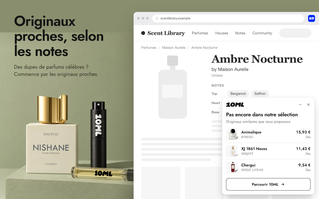 La carte 10ML avec des originaux similaires, choisis selon les notes, quand un parfum n’est pas en stock